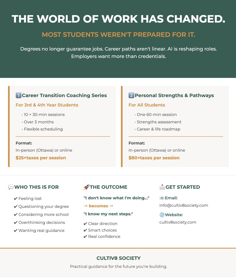 Training Presentation - Leadership Development